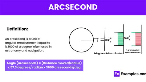 1 Degree to 3600 Arcseconds: Unveiling the Precision of Angular Measurements