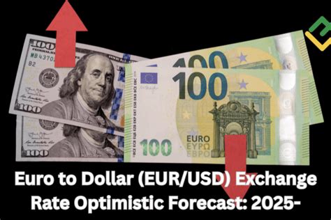 1 Euro to Dollars: Exchange Rate Forecast for 2025 - 2030