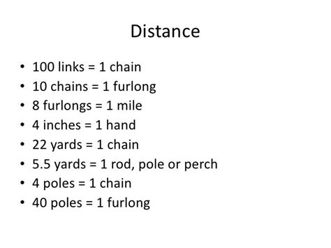 1 Furlong in Inches: Defining the Distance