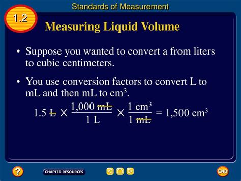 1 Gal to Cubic Centimeters: Convert 2025 Liquid Volume Accurately