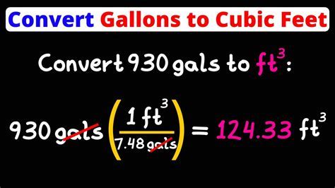 1 Gallon per Cubic Foot: A Comprehensive Guide to Converting Volume Measurements