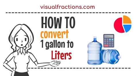 1 Gallon to Liter: A Comprehensive Guide to Measurements