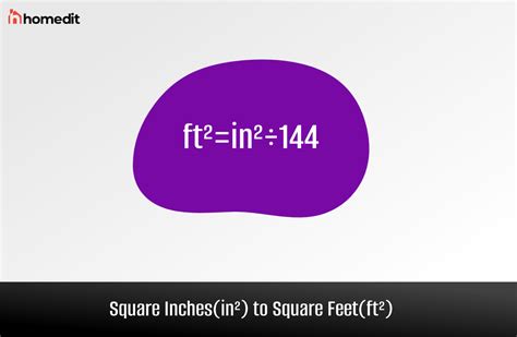 1 Inch Equals 0.0069444 Square Feet