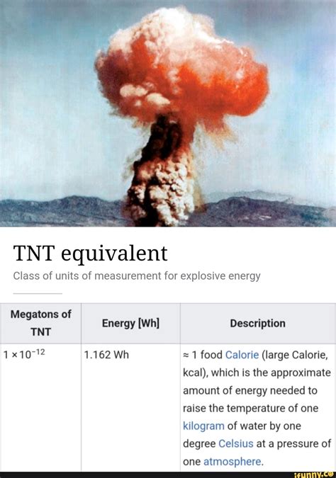 1 Joule to Petatons of TNT: Unveiling the Explosive Scale