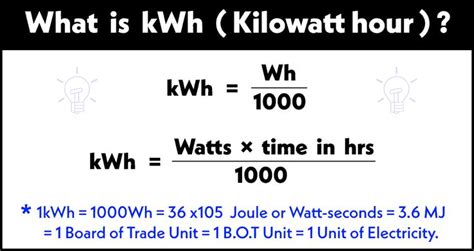 1 Joule vs. 1 Kilowatt: The Ultimate Showdown