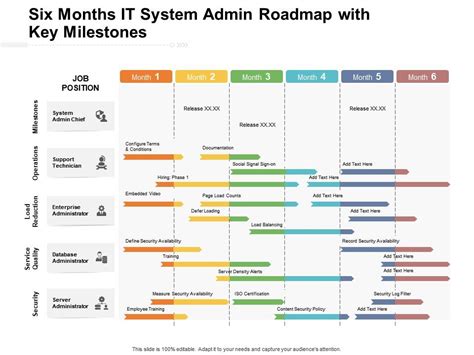 1 Month Part-Time Admin: A Path to Flexibility