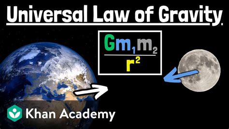 1 Newton Per Pound: Unlocking the Secrets of Physics and Engineering