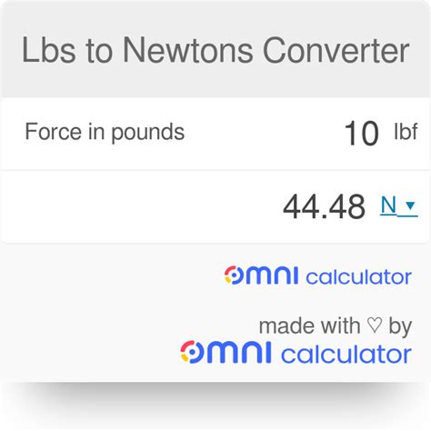 1 Newton to USD Conversion: The Complete Guide