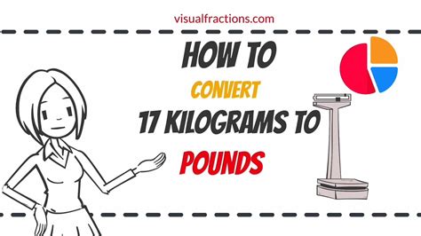 1 Pound in Kg: A Comprehensive Guide