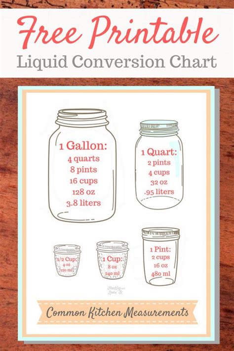 1 Quart in Liters: Your Essential Guide to Fluid Measurement Conversion