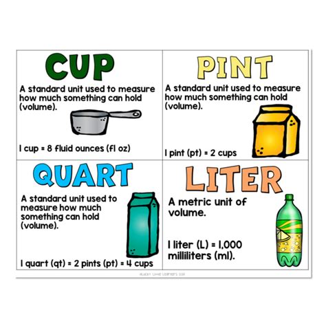 1 Quart to Liter: Unraveling the Puzzle of Liquid Measurement