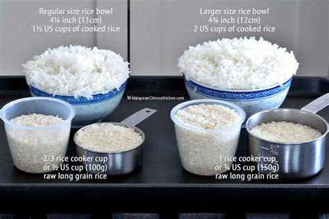 1 Serving of Rice in Grams: An In-Depth Guide