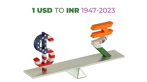 1 USD to INR: The Ever-Fluctuating Exchange Rate