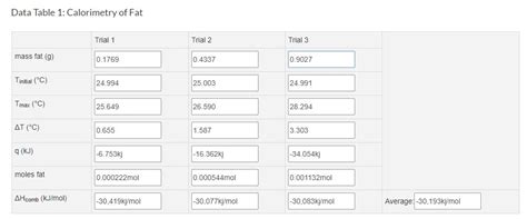 1 calorie = 4.184 kilojoules (kJ)