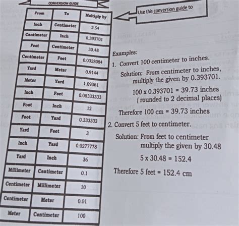 1 cm = 0.393701 inches