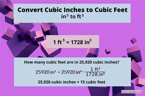 1 cubic foot = 1728 cubic inches