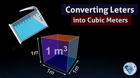 1 cubic meter = 1,000 liters