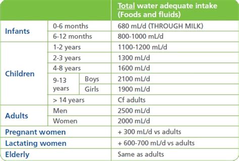 1 cup = 236.588ml