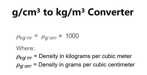 1 g/cm³ to kg/m³: Understanding Density Conversion