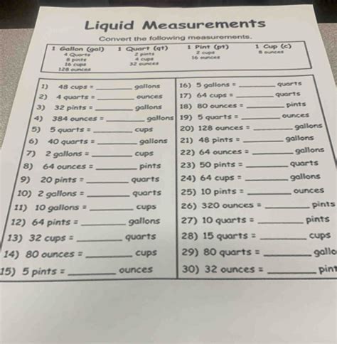 1 gal to floz: Unlocking the Secrets of Fluid Measurement