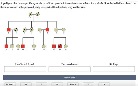 1 in 7 individuals