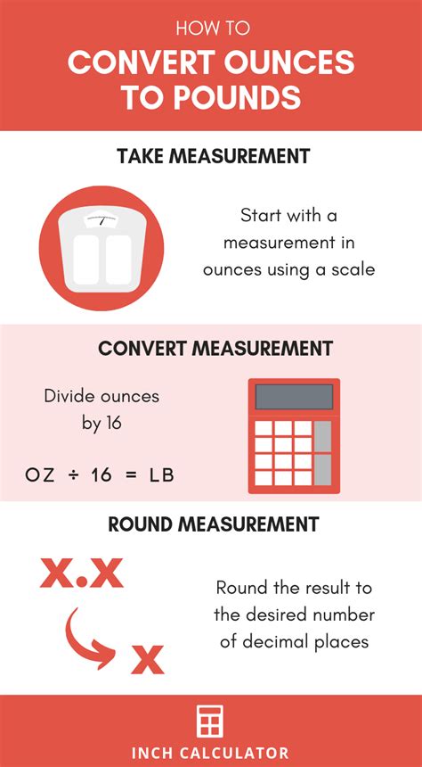 1 inch pound (in-lb) = 16 inch ounces (in-oz)