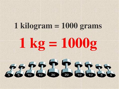 1 kilogram (kg) = 1000 grams (g)