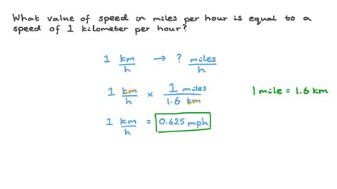 1 kilometre per hour = 0.621371 miles per hour