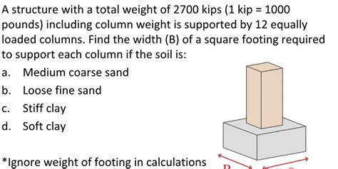 1 kip = 1000 pounds