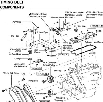 1 kzte service manual Doc