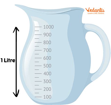 1 litre = 1000 millilitres