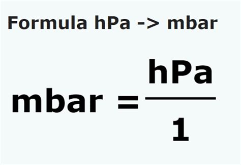 1 mbar = 1 hPa