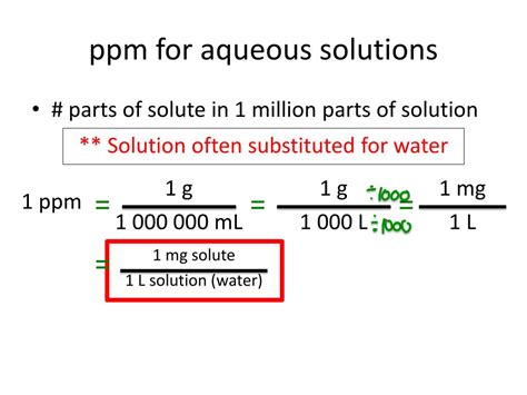 1 mg/L Equals 1 ppm: A Comprehensive Guide