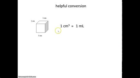 1 ml = 1 cm³