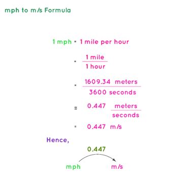 1 mph = 0.447 m/s