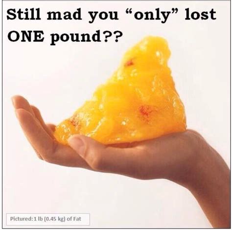 1 pound of body fat: