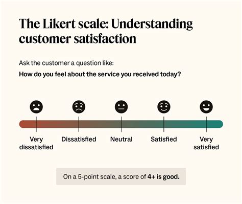 1 rated in customer satisfaction