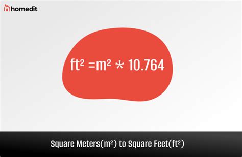 1 square meter (m²) = 10.7639 square feet (ft²)