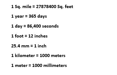 1 square mile (mi2) = 27,878,400 square feet (ft2)