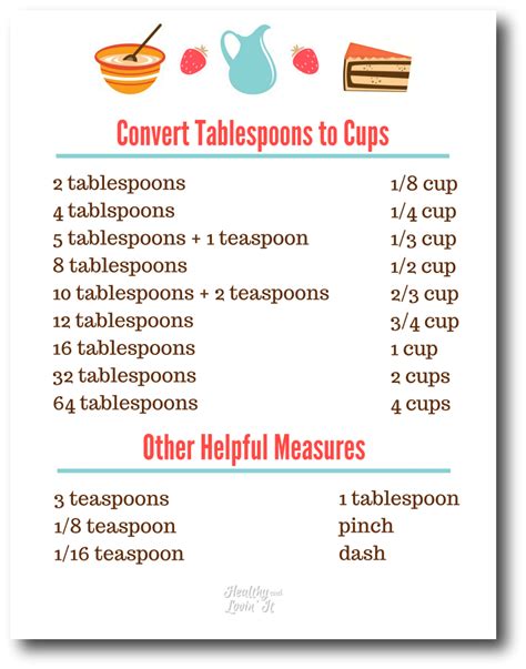 1 tbsp in 1/6 Cup: A Comprehensive Guide