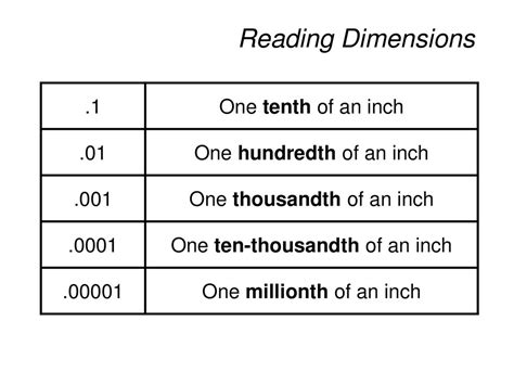 1 thousandth of an inch