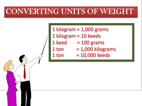 1 ton = 1,000 kilograms