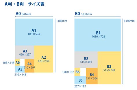 1-1. サイズ