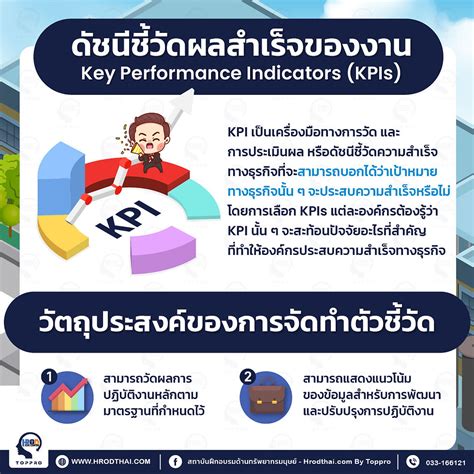 1. พิจารณาการใช้งาน