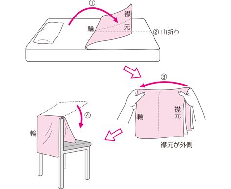 1. シーツをベッドにかけ、両端をベッドの端に固定します。