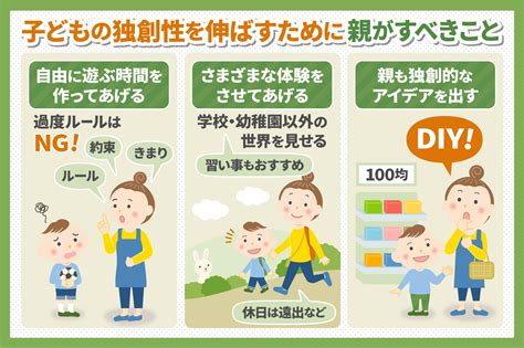 1. リサイクル材料からの独創的な創造性