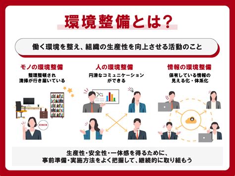 1. 事前準備：安全で快適な環境を整える