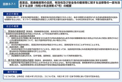 1. 安全性の確保