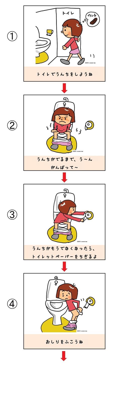 1. 定期的にトイレに連れて行く