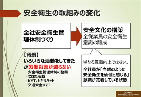 1. 施設の安全と衛生